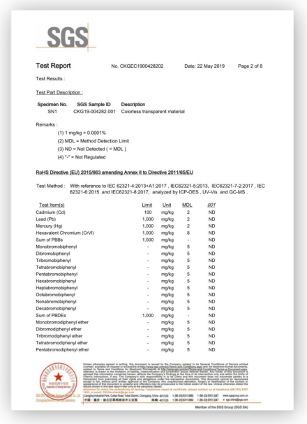 Certification 2
